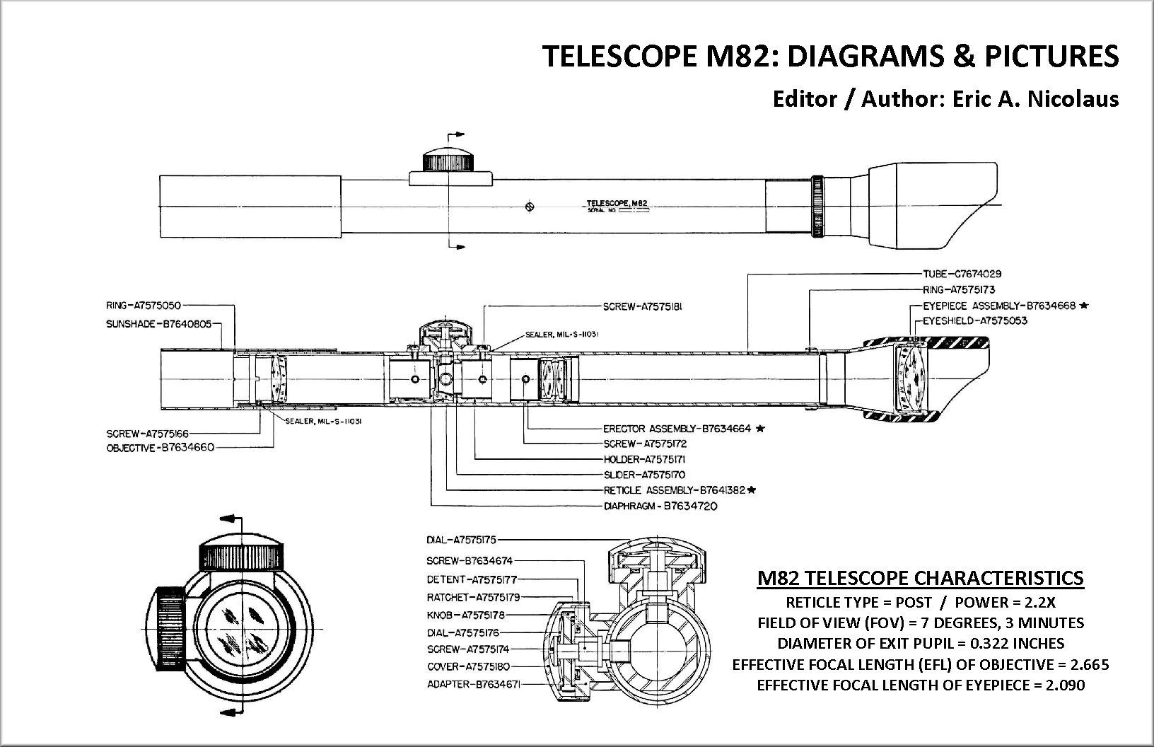 M84 Telescope Manual Pdf M84 Telescope Manual Pdf
